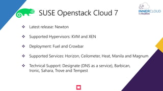  Latest release: Newton
 Supported Hypervisors: KVM and XEN
 Deployment: Fuel and Crowbar
 Supported Services: Horizon, Ceilometer, Heat, Manila and Magnum
 Technical Support: Designate (DNS as a service), Barbican,
Ironic, Sahara, Trove and Tempest
SUSE Openstack Cloud 7
 