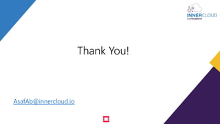 Thank You!
AsafAb@innercloud.io
 