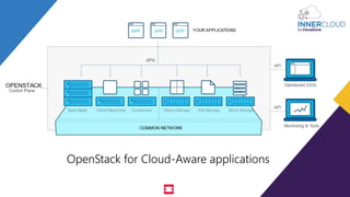 OpenStack for Cloud-Aware applications
 