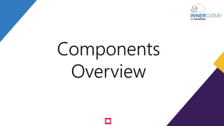 Components
Overview
 