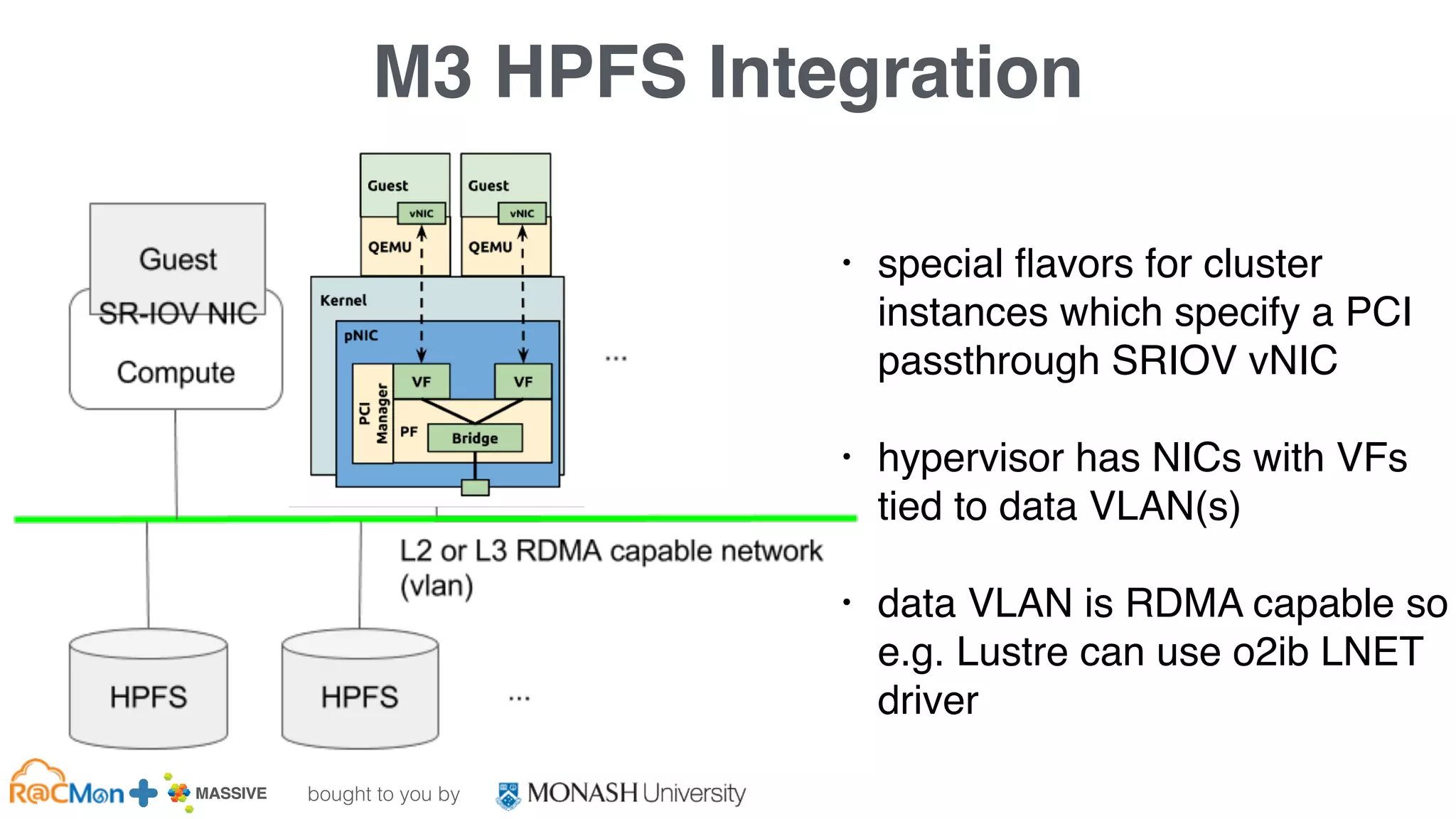 bought to you by
MASSIVE Business Plan 2013 / 2014 DRAFT
M3 HPFS Integration
• special ﬂavors for cluster
instances which specify a PCI
passthrough SRIOV vNIC
• hypervisor has NICs with VFs
tied to data VLAN(s)
• data VLAN is RDMA capable so
e.g. Lustre can use o2ib LNET
driver
 