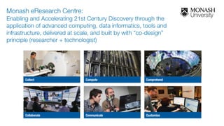 Monash eResearch Centre:  
Enabling and Accelerating 21st Century Discovery through the
application of advanced computing,...