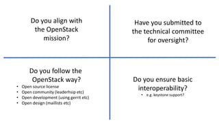 Openstack - Why IaaS will remain relevant