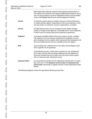  Kilo- Kilo- Kilo- Kilo- Kilo- Kilo- Kilo- Kilo- Kilo- Kilo- Kilo- Kilo- Kilo- Kilo- Kilo- Kil OpenStack Installation Guide for
Ubuntu 14.04
August 27, 2015 kilo
32
While OpenStack Identity supports token-based authentication in
this release, the intention is to support additional protocols in the fu-
ture. Its main purpose is to be an integration service, and not aspire
to be a full-fledged identity store and management solution.
Tenant A container used to group or isolate resources. Tenants also group
or isolate identity objects. Depending on the service operator, a ten-
ant may map to a customer, account, organization, or project.
Service An OpenStack service, such as Compute (nova), Object Storage
(swift), or Image service (glance). It provides one or more endpoints
in which users can access resources and perform operations.
Endpoint A network-accessible address where you access a service, usually a
URL address. If you are using an extension for templates, an end-
point template can be created, which represents the templates of all
the consumable services that are available across the regions.
Role A personality with a defined set of user rights and privileges to per-
form a specific set of operations.
In the Identity service, a token that is issued to a user includes the
list of roles. Services that are being called by that user determine
how they interpret the set of roles a user has and to which opera-
tions or resources each role grants access.
Keystone Client A command line interface for the OpenStack Identity API. For exam-
ple, users can run the keystone service-create and keystone end-
point-create commands to register services in their OpenStack instal-
lations.
The following diagram shows the OpenStack Identity process flow:
 