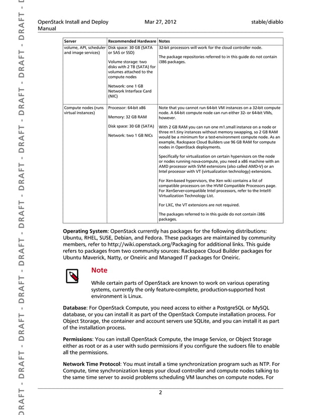 Openstack install-guide-diablo | PDF