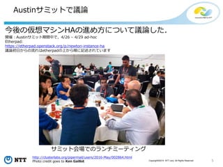5Copyright©2015 NTT corp. All Rights Reserved.
Austinサミットで議論
http://clusterlabs.org/pipermail/users/2016-May/002864.html
Photo credit goes to Ken Gaillot
今後の仮想マシンHAの進め方について議論した．
開催：Austinサミット期間中で，4/26 – 4/29 ad-hoc
Etherpad:
https://etherpad.openstack.org/p/newton-instance-ha
議論初日からの流れはetherpadの上から順に記述されています
サミット会場でのランチミーティング
 