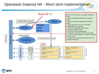 8Copyright©2015 NTT corp. All Rights Reserved.
Openstack Instance HA - Short term implementation
Resource-agent(libvirt-
monitor)
Resource-agent(process-
monitor)
pacemaker
ComputeNode
Resource-agent(libvirt-
monitor)
Resource-agent(process-
monitor)
pacemaker
ComputeNode
Nova
Mistral
VM
1.Resource-
agent/pacemakersend
thealerttoHA-
controller
3. Mistral workflow call nova API
to evacuate/restart/rebuild..etc
4. Nova perform the rescue task
Mistral
work
flows
Congress
HAController
operator
Monasca
Role of HA Controller (leverage Masakari’s
code)
1. Avoid fault/duplicate alerts, prioritize
alerts
2. API to get past/ongoing Alert/Action
details
3. Stop recursive rescue of VM after
configurable retry counts.
4. Control the parallel processing
evacuate/migrate count
5. Fail-over-host management
6. Capacity reservation of fail-over-hosts
(i.e. block nova scheduler to select the node
for new vms)
7. Resume non-processed alerts when HA
Contoller fails over
Need HA !!!
 