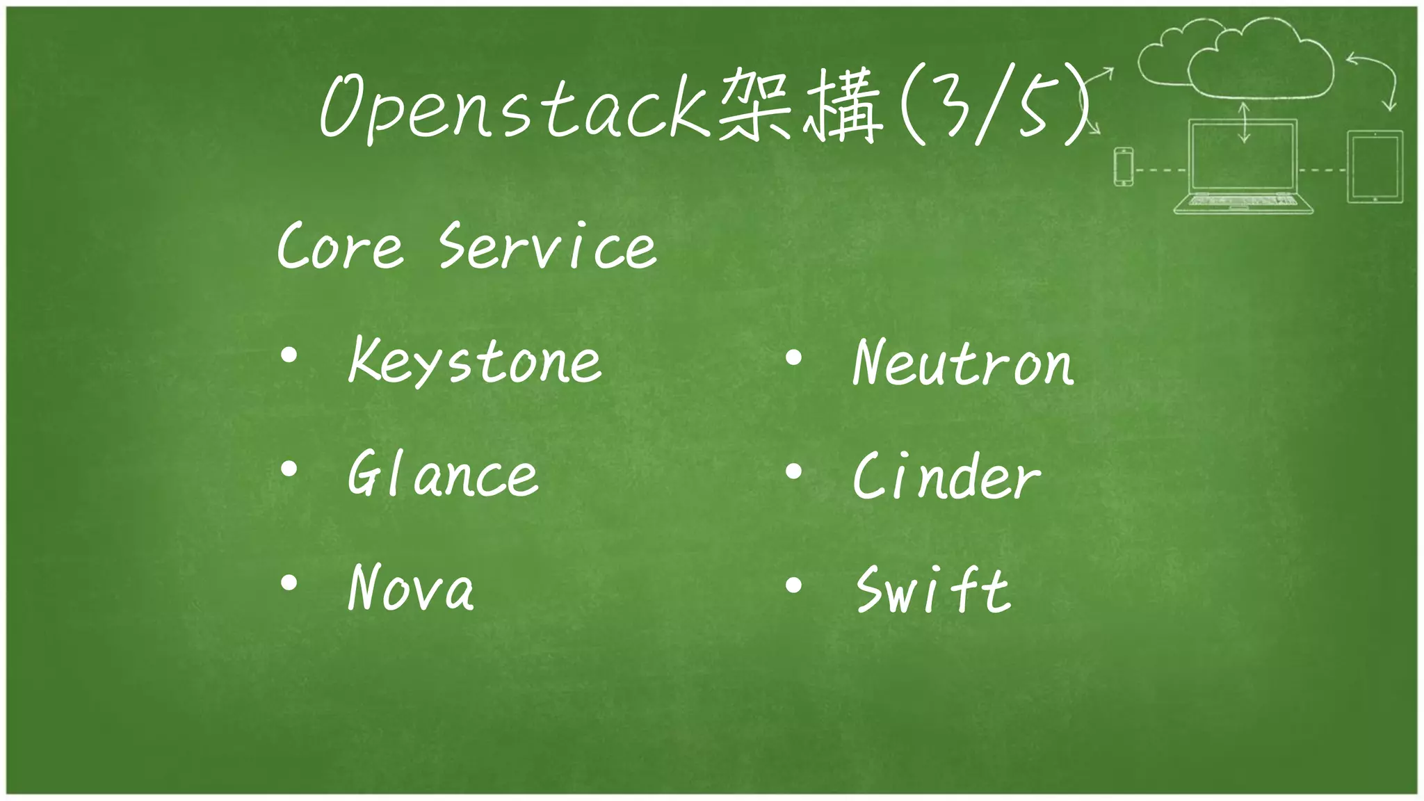 Openstack架構(3/5)
Core Service
• Keystone
• Glance
• Nova
• Neutron
• Cinder
• Swift
 
