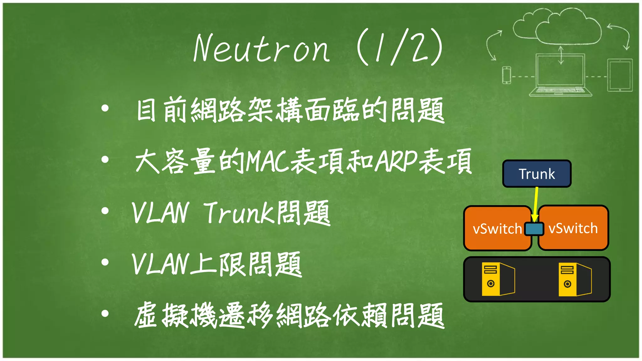 Neutron (1/2)
• 目前網路架構面臨的問題
• 大容量的MAC表項和ARP表項
• VLAN Trunk問題
• VLAN上限問題
• 虛擬機遷移網路依賴問題
vSwitch vSwitch
Trunk
 