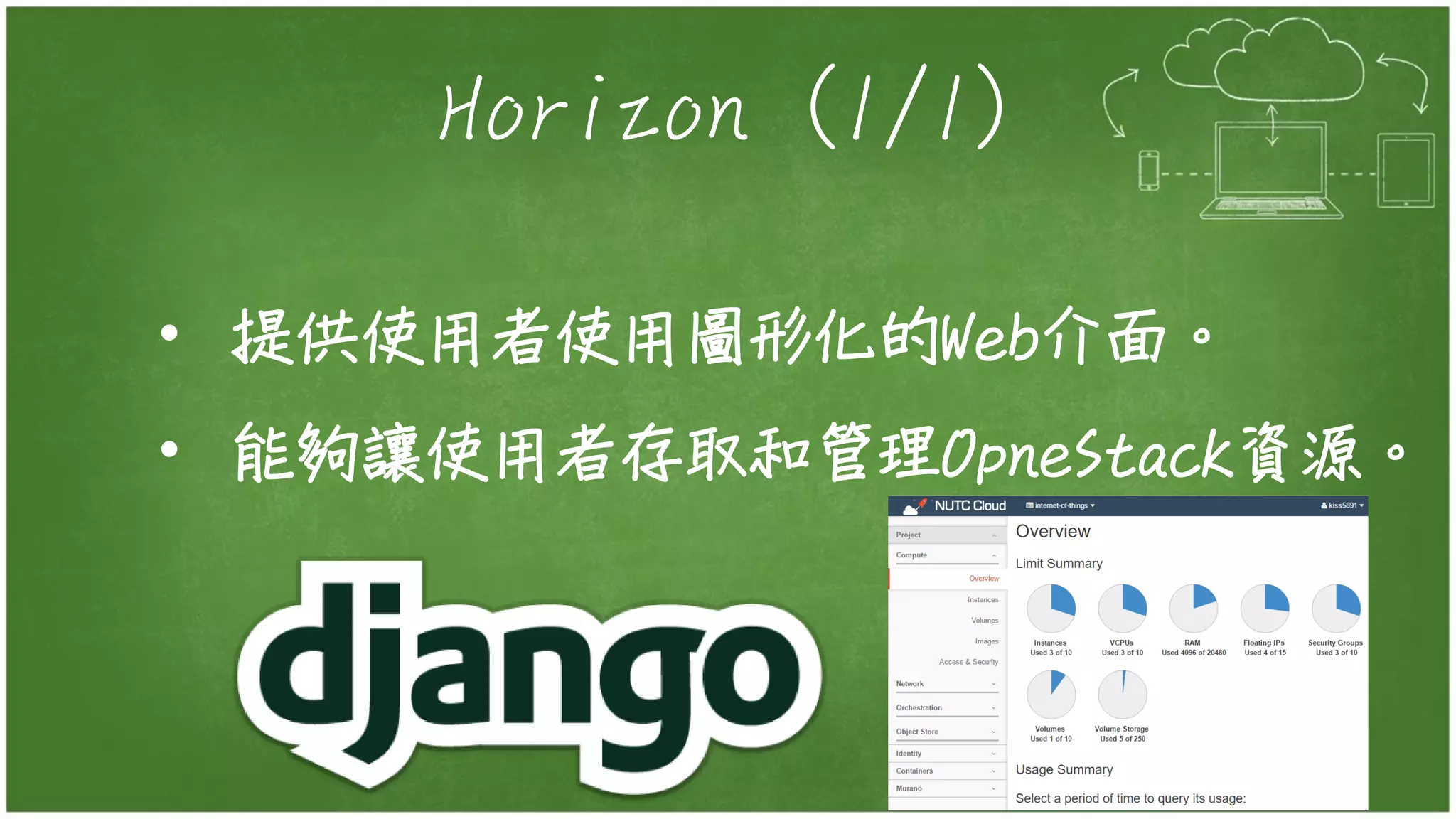 Horizon (1/1)
• 提供使用者使用圖形化的Web介面。
• 能夠讓使用者存取和管理OpneStack資源。
 