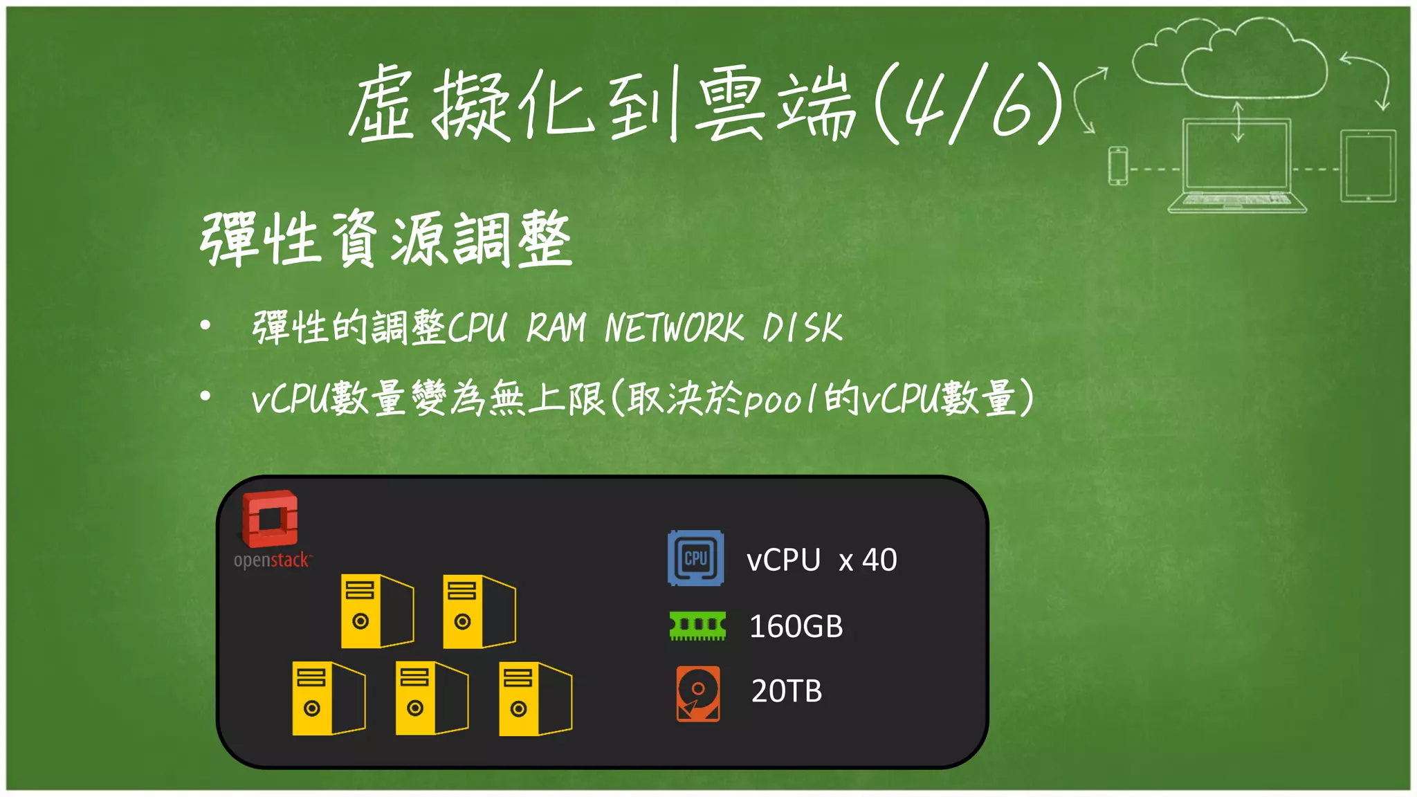 虛擬化到雲端(4/6)
彈性資源調整
• 彈性的調整CPU RAM NETWORK DISK
• vCPU數量變為無上限(取決於pool的vCPU數量)
vCPU x 40
160GB
20TB
 