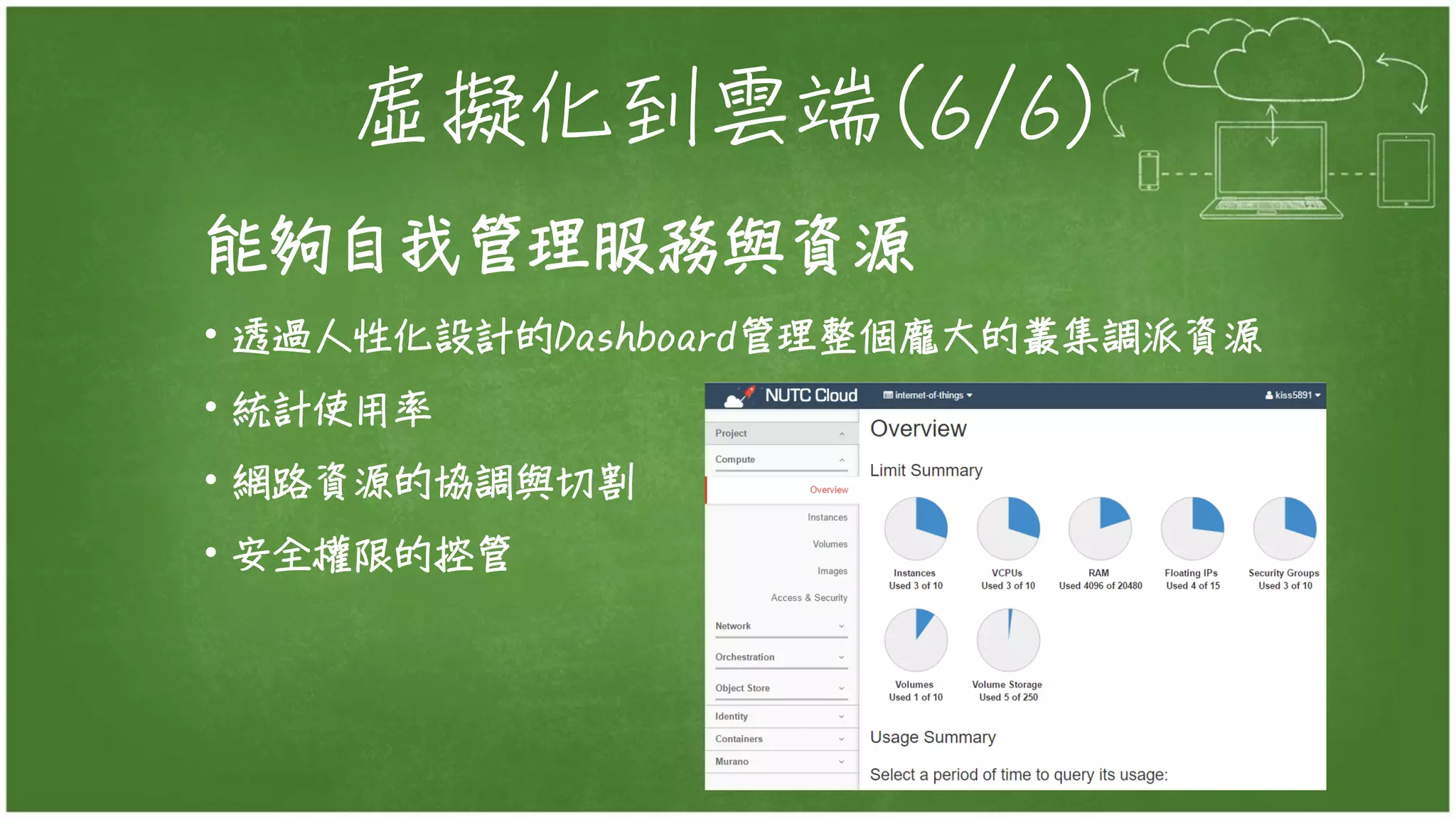 虛擬化到雲端(6/6)
能夠自我管理服務與資源
• 透過人性化設計的Dashboard管理整個龐大的叢集調派資源
• 統計使用率
• 網路資源的協調與切割
• 安全權限的控管
 