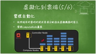 虛擬化到雲端(5/6)
管理自動化
• 依照現有的當時的使用資源分配指派虛擬機器的宿主
• 管理ComputeNode叢集
Controller Node
Compute Nodes
 