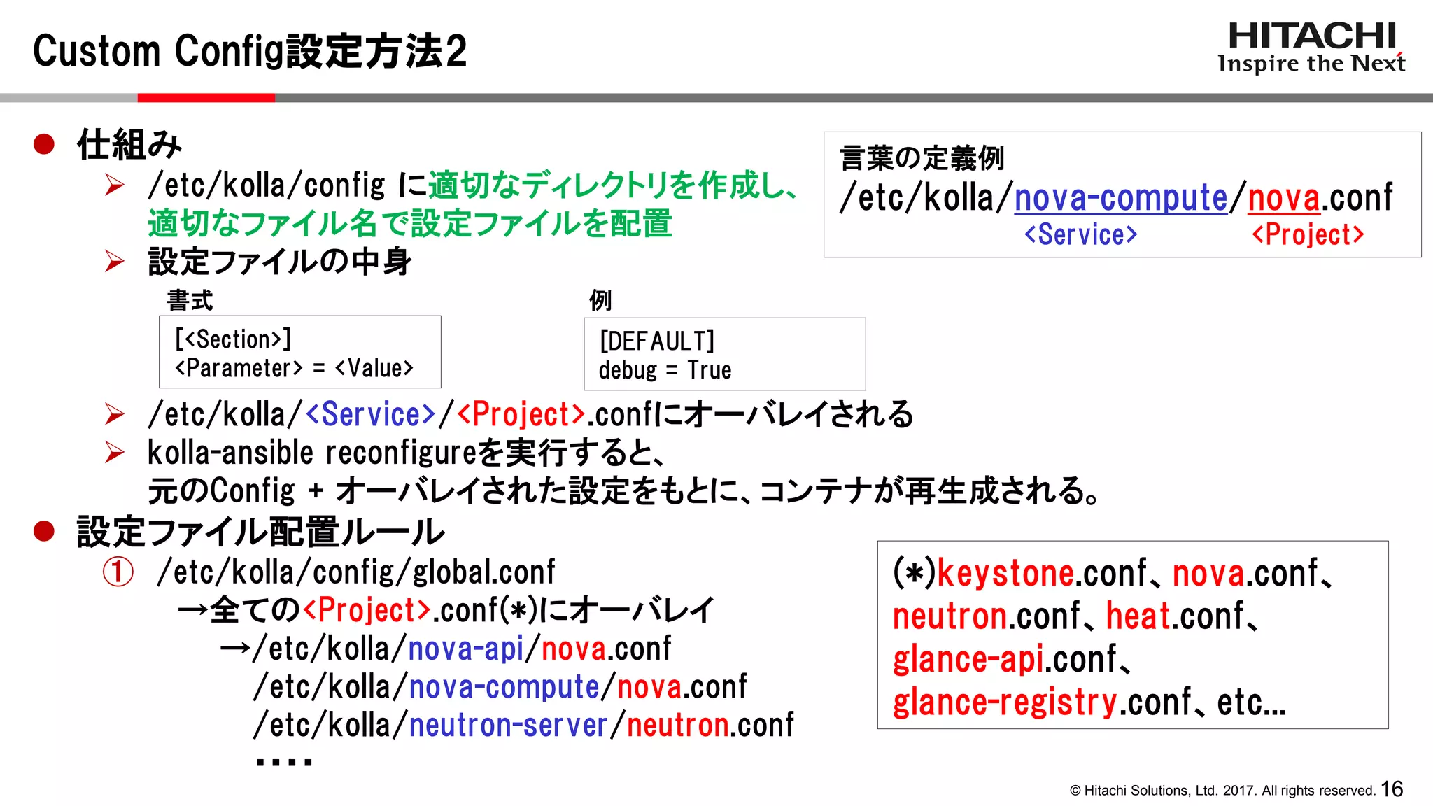 16© Hitachi Solutions, Ltd. 2017. All rights reserved.
Custom Config設定方法2
 仕組み
 /etc/kolla/config に適切なディレクトリを作成し、
適切なファイル名で設定ファイルを配置
 設定ファイルの中身
 /etc/kolla/<Service>/<Project>.confにオーバレイされる
 kolla-ansible reconfigureを実行すると、
元のConfig + オーバレイされた設定をもとに、コンテナが再生成される。
 設定ファイル配置ルール
① /etc/kolla/config/global.conf
→全ての<Project>.conf(*)にオーバレイ
→/etc/kolla/nova-api/nova.conf
/etc/kolla/nova-compute/nova.conf
/etc/kolla/neutron-server/neutron.conf
・・・・
言葉の定義例
/etc/kolla/nova-compute/nova.conf
<Service> <Project>
[<Section>]
<Parameter> = <Value>
[DEFAULT]
debug = True
例書式
(*)keystone.conf、nova.conf、
neutron.conf、heat.conf、
glance-api.conf、
glance-registry.conf、etc...
 