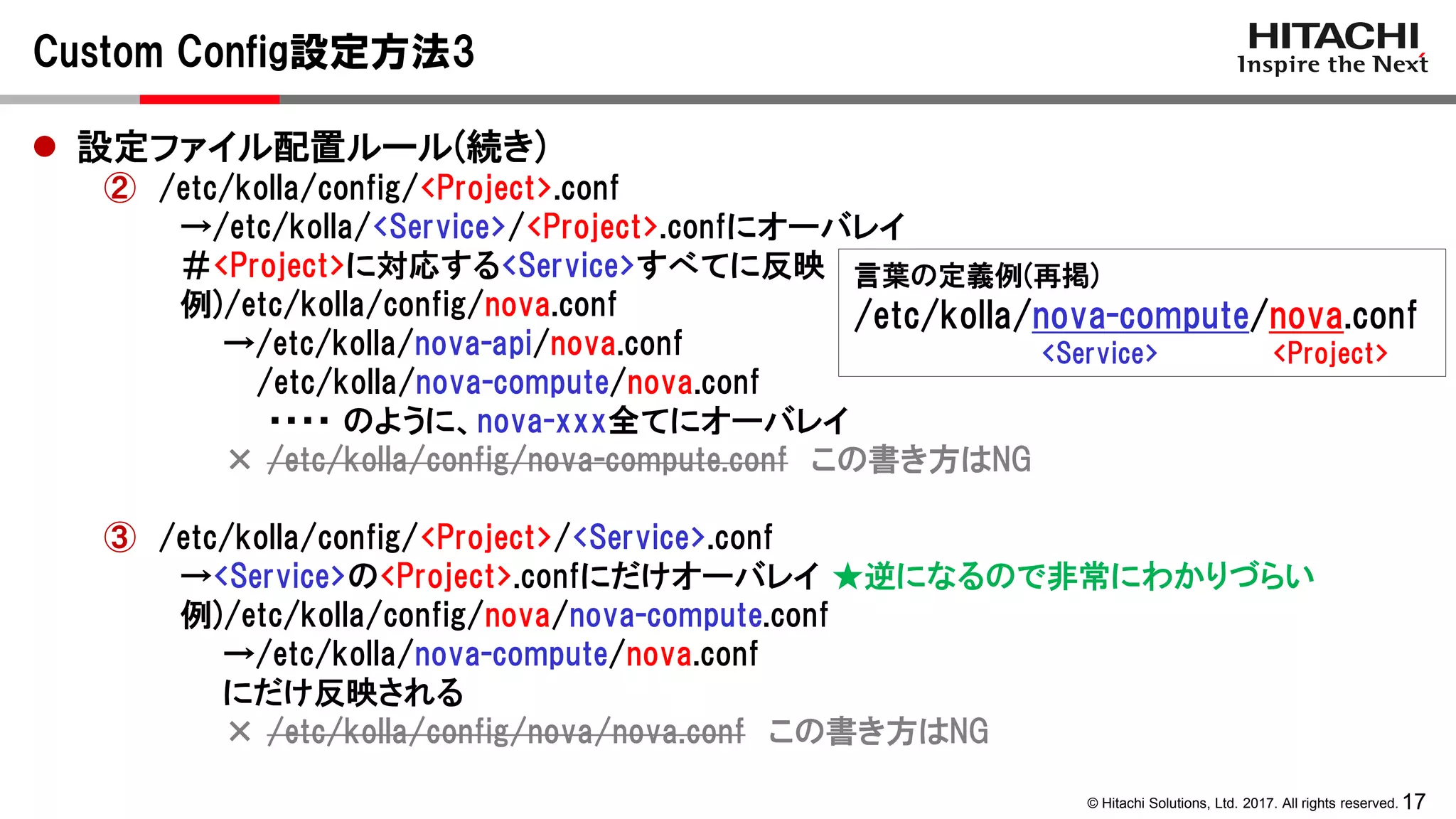 17© Hitachi Solutions, Ltd. 2017. All rights reserved.
Custom Config設定方法3
 設定ファイル配置ルール(続き)
② /etc/kolla/config/<Project>.conf
→/etc/kolla/<Service>/<Project>.confにオーバレイ
＃<Project>に対応する<Service>すべてに反映
例)/etc/kolla/config/nova.conf
→/etc/kolla/nova-api/nova.conf
/etc/kolla/nova-compute/nova.conf
・・・・ のように、nova-xxx全てにオーバレイ
× /etc/kolla/config/nova-compute.conf この書き方はNG
③ /etc/kolla/config/<Project>/<Service>.conf
→<Service>の<Project>.confにだけオーバレイ ★逆になるので非常にわかりづらい
例)/etc/kolla/config/nova/nova-compute.conf
→/etc/kolla/nova-compute/nova.conf
にだけ反映される
× /etc/kolla/config/nova/nova.conf この書き方はNG
言葉の定義例(再掲)
/etc/kolla/nova-compute/nova.conf
<Service> <Project>
 
