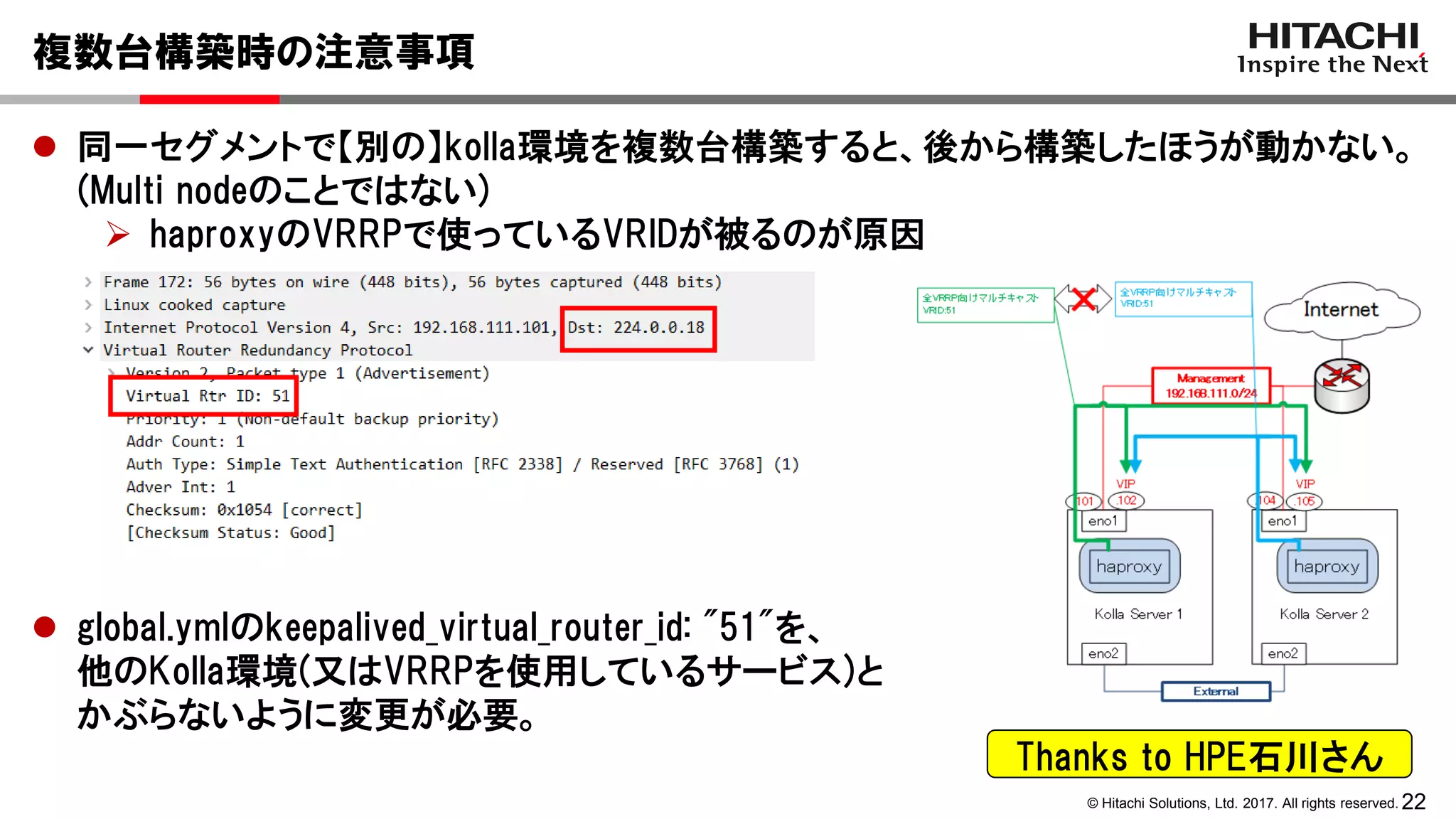 22© Hitachi Solutions, Ltd. 2017. All rights reserved.
複数台構築時の注意事項
 同一セグメントで【別の】kolla環境を複数台構築すると、後から構築したほうが動かない。
(Multi nodeのことではない)
 haproxyのVRRPで使っているVRIDが被るのが原因
 global.ymlのkeepalived_virtual_router_id: "51"を、
他のKolla環境(又はVRRPを使用しているサービス)と
かぶらないように変更が必要。
Thanks to HPE石川さん
 