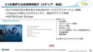 20Copyright©2016 NTT corp. All Rights Reserved.
• EUで2200万加入者を有するSky社のサービスアプリケーション基盤
• ２Regionで80以上のプロジェクト、数百のアプリで利用
• 400TBのCeph Storage
4つの業界での活用事例紹介（メディア・放送）
利用アプリ
• STB管理
• ストリームデータ解析
• チケット販売
• VODポータル
• サービス管理ポータル（経営幹部向け）
• IT基盤管理
• 開発環境
など様々なビジネスアプリで利用
https://www.openstack.org/videos/video/why-sky-uk-runs-on-openstack
 