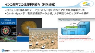 22Copyright©2016 NTT corp. All Rights Reserved.
• CERN:LHC加速器のデータ(0.5PB/日)を19万コアの大規模環境で分析
• Cambridge大学：電波望遠鏡データ分析, 大学病院でのビッグデータ解析
4つの業界での活用事例紹介（科学技術）
https://www.openstack.org/videos/video/smashing-particles-revolutionizing-medicine-and-exploring-origins-of-the-galaxy
 