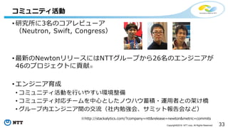 33Copyright©2016 NTT corp. All Rights Reserved.
• 研究所に3名のコアレビューア
（Neutron, Swift, Congress）
• 最新のNewtonリリースにはNTTグループから26名のエンジニアが
46のプロジェクトに貢献※
• エンジニア育成
• コミュニティ活動を行いやすい環境整備
• コミュニティ対応チームを中心としたノウハウ蓄積・運用者との架け橋
• グループ内エンジニア間の交流（社内勉強会、サミット報告会など）
コミュニティ活動
※http://stackalytics.com/?company=ntt&release=newton&metric=commits
 