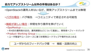 35Copyright©2016 NTT corp. All Rights Reserved.
• OpenStackの運用人材はいるが、開発アップストリームまでは無理
• バグの場合：バグ報告 →コミュニティで修正される可能性
• 機能が欲しい場合：仲間を作り要件を挙げていく
• OpsMeetup（https://wiki.openstack.org/wiki/Operations/Meetups）
• 年4回の運用者の会合。運用課題などについて議論し、開発者へフィードバック
• Product Working Group（https://wiki.openstack.org/wiki/ProductTeam）
• ユーザ要望やユースケースに基づき開発ロードマップや要件をまとめる
自力でアップストリーム以外の手段はあるか？
ユーザからのフィードバック増 → 機能・品質の向上
 
