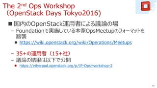 The 2nd Ops Workshop
（OpenStack Days Tokyo2016)
 国内のOpenStack運用者による議論の場
– Foundationで実施している本家OpsMeetupのフォーマットを
踏襲
 https://wiki.openstack.org/wiki/Operations/Meetups
– 35+の運用者（15+社）
– 議論の結果は以下で公開
 https://etherpad.openstack.org/p/JP-Ops-workshop-2
45
 