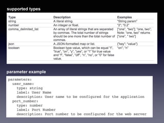 OpenStack Orchestration (Heat) | PPTX