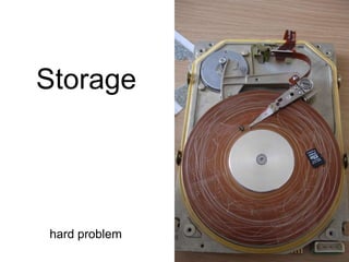 Storage




hard problem
 