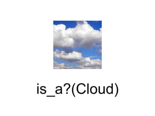 is_a?(Cloud)
 