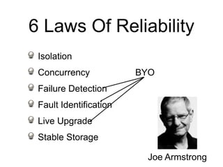 6 Laws Of Reliability
 Isolation
 Concurrency            BYO
 Failure Detection
 Fault Identification
 Live Upgrade
 Stable Storage

                         Joe Armstrong
 