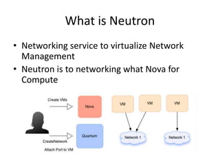What is Neutron
• Networking service to virtualize Network
Management
• Neutron is to networking what Nova for
Compute
 