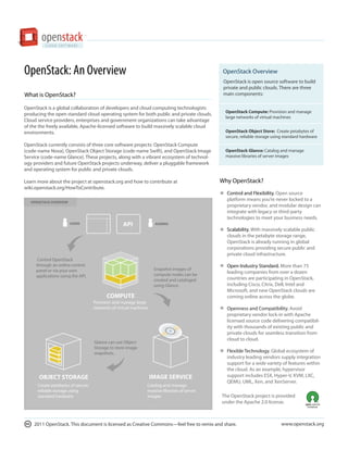 openstack
          C LO U D S O F T WA R E
                                    TM




OpenStack: An Overview                                                                             OpenStack Overview
                                                                                                   OpenStack is open source software to build
                                                                                                   private and public clouds. There are three
What is OpenStack?                                                                                 main components:

OpenStack is a global collaboration of developers and cloud computing technologists
                                                                                                    OpenStack Compute: Provision and manage
producing the open standard cloud operating system for both public and private clouds.
                                                                                                    large networks of virtual machines
Cloud service providers, enterprises and government organizations can take advantage
of the the freely available, Apache-licensed software to build massively scalable cloud
environments.                                                                                       OpenStack Object Store: Create petabytes of
                                                                                                    secure, reliable storage using standard hardware
OpenStack currently consists of three core software projects: OpenStack Compute
(code-name Nova), OpenStack Object Storage (code-name Swift), and OpenStack Image                   OpenStack Glance: Catalog and manage
Service (code-name Glance). These projects, along with a vibrant ecosystem of technol-              massive libraries of server images
ogy providers and future OpenStack projects underway, deliver a pluggable framework
and operating system for public and private clouds.

Learn more about the project at openstack.org and how to contribute at                            Why OpenStack?
wiki.openstack.org/HowToContribute.
                                                                                                    Control and Flexibility. Open source
   OPENSTACK OVERVIEW
                                                                                                    platform means you’re never locked to a
                                                                                                    proprietary vendor, and modular design can
                                                                                                    integrate with legacy or third-party
                                                                                                    technologies to meet your business needs.
                           USERS                        API              ADMINS
                                                                                                    Scalability. With massively scalable public
                                                                                                    clouds in the petabyte storage range,
                                                                                                    OpenStack is already running in global
                                                                                                    corporations providing secure public and
                                                                                                    private cloud infrastructure.
      Control OpenStack
     through an online control                                                                      Open Industry Standard. More than 75
     panel or via your own                                               Snapshot images of
                                                                         compute nodes can be
                                                                                                    leading companies from over a dozen
     applications using the API.
                                                                         created and cataloged      countries are participating in OpenStack,
                                                                         using Glance.              including Cisco, Citrix, Dell, Intel and
                                                                                                    Microsoft, and new OpenStack clouds are
                                               COMPUTE                                              coming online across the globe.
                                         Provision and manage large
                                         networks of virtual machines                               Openness and Compatibility. Avoid
                                                                                                    proprietary vendor lock-in with Apache
                                                                                                    licensed source code delivering compatibil-
                                                                                                    ity with thousands of existing public and
                                                                                                    private clouds for seamless transition from
                                                                                                    cloud to cloud.
                                         Glance can use Object
                                         Storage to store image
                                         snapshots.                                                 Flexible Technology. Global ecosystem of
                                                                                                    industry leading vendors supply integration
                                                                                                    support for a wide variety of features within
                                                                                                    the cloud. As an example, hypervisor
       OBJECT STORAGE                                                   IMAGE SERVICE               support includes ESX, Hyper-V, KVM, LXC,
                                                                                                    QEMU, UML, Xen, and XenServer.
      Create petabytes of secure,                                   Catalog and manage
      reliable storage using                                        massive libraries of server
      standard hardware                                             images                        The OpenStack project is provided
                                                                                                  under the Apache 2.0 license.



    2011 OpenStack. This document is licensed as Creative Commons—feel free to remix and share.                                  www.openstack.org
 