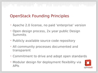 OpenStack Founding Principles

‣   Apache 2.0 license, no paid ‘enterprise’ version
‣   Open design process, 2x year public Design
    Summits
‣   Publicly available source code repository
‣   All community processes documented and
    transparent
‣   Commitment to drive and adopt open standards
‣   Modular design for deployment flexibility via
    APIs
 
