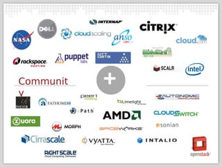 Communit
y
           +
 