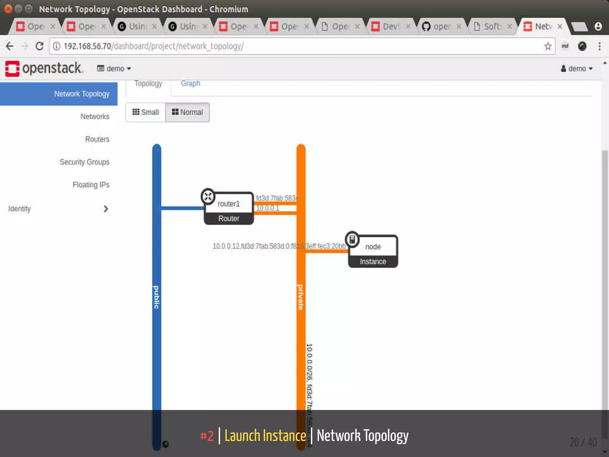 #2 | Launch Instance | Network Topology 20 / 40
 