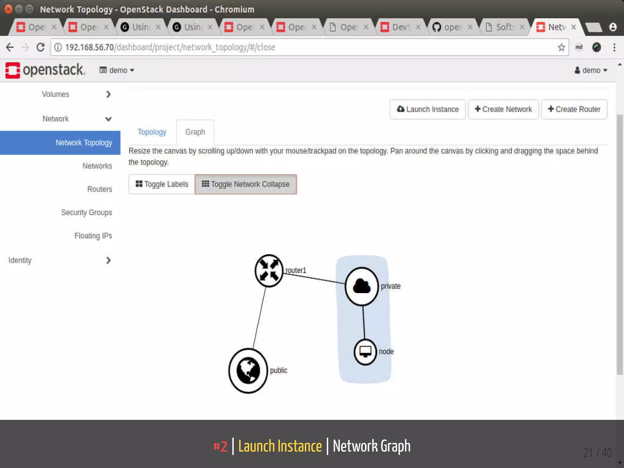 #2 | Launch Instance | Network Graph 21 / 40
 