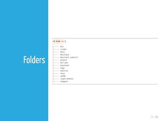 11 / 40
Folders
~$ tree -L 1
.
|----- bin
|----- cinder
|----- data
|----- devstack
|----- devstack.subunit
|----- glance
|----- horizon
|----- keystone
|----- logs
|----- neutron
|----- nova
|----- noVNC
|----- requirements
|----- tempest
 