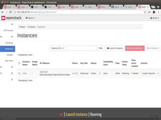 #2 | Launch Instance | Running 19 / 40
 