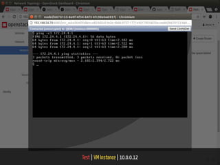 Test | VM Instance | 10.0.0.12 28 / 40
 