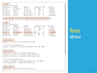 ~$ route -n
Kernel IP routing table
Destination Gateway Genmask Flags Metric Ref Use Iface
0.0.0.0 192.168.0.1 0.0.0.0 UG 600 0 0 wlp1s0
169.254.0.0 0.0.0.0 255.255.0.0 U 1000 0 0 wlp1s0
172.17.0.0 0.0.0.0 255.255.0.0 U 0 0 0 docker0
192.168.0.0 0.0.0.0 255.255.255.0 U 600 0 0 wlp1s0
192.168.56.0 0.0.0.0 255.255.255.0 U 0 0 0 vboxnet0
~$ sudo route add -net 172.24.4.0 netmask 255.255.255.0 gw 192.168.56.70
# $ sudo route del -net 172.24.4.0 gw 192.168.56.70 netmask 255.255.255.0
~$ route -n
Kernel IP routing table
Destination Gateway Genmask Flags Metric Ref Use Iface
0.0.0.0 192.168.0.1 0.0.0.0 UG 600 0 0 wlp1s0
169.254.0.0 0.0.0.0 255.255.0.0 U 1000 0 0 wlp1s0
172.17.0.0 0.0.0.0 255.255.0.0 U 0 0 0 docker0
172.24.4.0 192.168.56.70 255.255.255.0 UG 0 0 0 vboxnet0
192.168.0.0 0.0.0.0 255.255.255.0 U 600 0 0 wlp1s0
192.168.56.0 0.0.0.0 255.255.255.0 U 0 0 0 vboxnet0
# before stack.sh
~$ ping 172.24.4.1
PING 172.24.4.1 (172.24.4.1) 56(84) bytes of data.
^C
--- 172.24.4.1 ping statistics ---
2 packets transmitted, 0 received, 100% packet loss, time 1005ms
# after stack.sh
~$ ping 172.24.4.1
PING 172.24.4.1 (172.24.4.1) 56(84) bytes of data.
64 bytes from 172.24.4.1: icmp_seq=1 ttl=64 time=0.644 ms
64 bytes from 172.24.4.1: icmp_seq=2 ttl=64 time=0.636 ms
^C
--- 172.24.4.1 ping statistics ---
2 packets transmitted, 2 received, 0% packet loss, time 1002ms
rtt min/avg/max/mdev = 0.636/0.640/0.644/0.004 ms
# before ICMP rule
~$ ping 172.24.4.9
PING 172.24.4.9 (172.24.4.9) 56(84) bytes of data.
^C 30 / 40
Route
VB Host
 