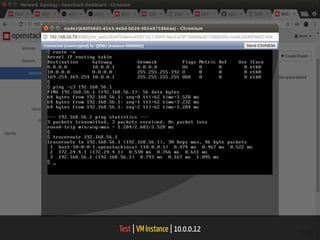 Test | VM Instance | 10.0.0.12 31 / 40
 
