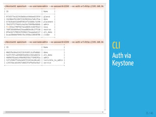 ~/devstack$ openstack --os-username=admin --os-password=12345 --os-auth-url=http://192.168.56.
+----------------------------------+-----------+
| ID | Name |
+----------------------------------+-----------+
| 072d377ecb23418eb6ce5466eed15934 | glance |
| 54c88e67b1204721b39d1b1e7a0c3fae | demo |
| 673e2bab55ab40f481ef5cbdd6c7a590 | placement |
| 7b425ff57f4641c4a24a728498e4bb6b | admin |
| 7cd343a1790f4673a1e069c516b792e3 | nova |
| 7ddf2056049e4254aad083e10c27f538 | neutron |
| 8f6e5671f00543f69bb172eaae6e6127 | alt_demo |
| bcae28b0d6f84017bc5950a11883070b | cinder |
+----------------------------------+-----------+
~/devstack$ openstack --os-username=admin --os-password=12345 --os-auth-url=http://192.168.56.
+----------------------------------+--------------------+
| ID | Name |
+----------------------------------+--------------------+
| 00d1fbc04a524371b76507c3c4fe8bb1 | demo |
| 4a5f1787cad44b859a44612362abb53c | alt_demo |
| 4b09d781ee6149b690293b177d48392a | admin |
| 51f1294b7f164a3e927214216c68ca65 | invisible_to_admin |
| c2437dacab1d427a8d22faf9a45e36a7 | service |
+----------------------------------+--------------------+
35 / 40
CLI
Auth via
Keystone
 