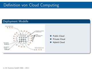 Denition von Cloud Computing


Deployment Modelle



                                Public Cloud
                                Private Cloud
                                Hybrid Cloud




c B1 Systems GmbH 2004  2012
 