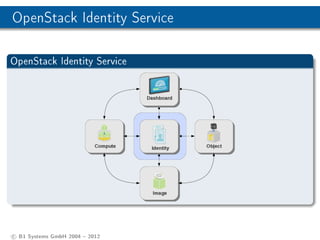 OpenStack Identity Service

OpenStack Identity Service




c B1 Systems GmbH 2004  2012
 
