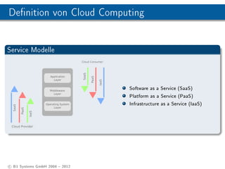 Denition von Cloud Computing


Service Modelle




                                Software as a Service (SaaS)
                                Platform as a Service (PaaS)
                                Infrastructure as a Service (IaaS)




c B1 Systems GmbH 2004  2012
 
