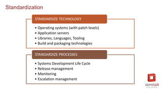 Standardization
• Operating systems (with patch levels)
• Application servers
• Libraries, Languages, Tooling
• Build and packaging technologies
STANDARDIZE TECHNOLOGY
• Systems Development Life Cycle
• Release management
• Monitoring
• Escalation management
STANDARDIZE PROCESSES
 
