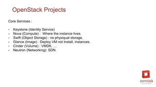 OpenStack Projects
Core Services :
- Keystone (Identity Service)
- Nova (Compute) : Where the instance lives.
- Swift (Object Storage) : no physiqual storage.
- Glance (Image) : Deploy VM not Install, instances.
- Cinder (Volume) : VMDK, …
- Neutron (Networking): SDN.
 