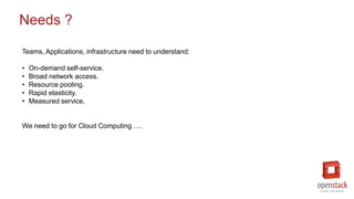 Teams, Applications, infrastructure need to understand:
• On-demand self-service.
• Broad network access.
• Resource pooling.
• Rapid elasticity.
• Measured service.
We need to go for Cloud Computing ….
Needs ?
 