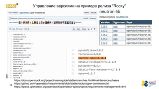 Управление версиями на примере релиза "Rocky"
https://docs.openstack.org/project-team-guide/stable-branches.html#maintenan...