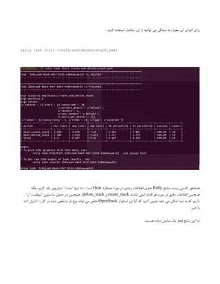 : ‫کنید‬ ‫استفاده‬ ‫ساختار‬ ‫این‬ ‫از‬ ‫توانید‬ ‫می‬ ‫سادگی‬ ‫به‬ ،‫معیار‬ ‫این‬ ‫اجرای‬ ‫برای‬
rally task start create-and-delete-stack.yaml
‫نتایج‬ ،‫بینید‬ ‫می‬ ‫که‬ ‫همانطور‬
Rally
‫عملکرد‬ ‫مورد‬ ‫در‬ ‫زیادی‬ ‫اطالعات‬ ‫حاوی‬
Heat
‫بلکه‬ ،‫کاربر‬ ‫یک‬ ‫سناریوی‬ "‫"مدت‬ ‫تنها‬ ‫نه‬ - ‫است‬
‫(مانند‬ ‫اتمی‬ ‫اقدام‬ ‫هر‬ ‫مورد‬ ‫در‬ ‫دقیق‬ ‫اطالعات‬ ‫همچنین‬
create_stack
‫و‬
delete_stack
‫را‬ "‫"موفقیت‬ ‫ستون‬ ‫ما‬ ‫جدول‬ ‫در‬ ‫همچنین‬ .)
‫استقرار‬ ‫این‬ ‫آیا‬ ‫که‬ ‫کنید‬ ‫تعیین‬ ‫دهد‬ ‫می‬ ‫امکان‬ ‫شما‬ ‫به‬ ‫که‬ ‫داریم‬
OpenStack
‫کند‬ ‫کنترل‬ ‫را‬ ‫کار‬ ‫در‬ ‫شده‬ ‫مشخص‬ ‫بار‬ ‫نوع‬ ‫تواند‬ ‫می‬ ‫خاص‬
.‫خیر‬ ‫یا‬
.‫هستند‬ ‫ساده‬ ‫نمایش‬ ‫یک‬ ‫فقط‬ ‫نتایج‬ ‫این‬ ‫اما‬
 