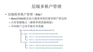 层级多租户管理
• 层级的多租户管理（kilo）
– Nova在Kilo版会加入最基本的层级多租户的支持
– 只有资源独占（最简单的资源规划）
– 不同租户之间不能共享资源
Dept-1：hard_limit=300,used=25,reserved=15,allocated=250
ORG：hard_limit=1000,used=100,reserved=100,allocated=700
Dept-2： hard_limit=400,used=25,reserved=25,allocated=300
Team-11：hard_limit=100,used=50,reserved=50,allocated=0
Team-12：hard_limit=150,used=25,reserved=25,allocated=0
Team-21： hard_limit=100,used=25,reserved=25,allocated=0
Team-22：hard_limit=200,used=50,reserved=50,allocated=0
 